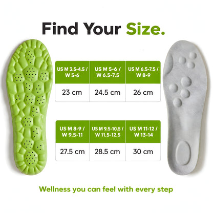 Plarex™ - Massage insoles