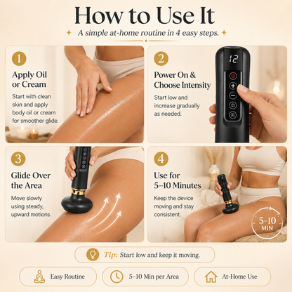 Seravia™ Anti-Cellulite Body Massager with Suction