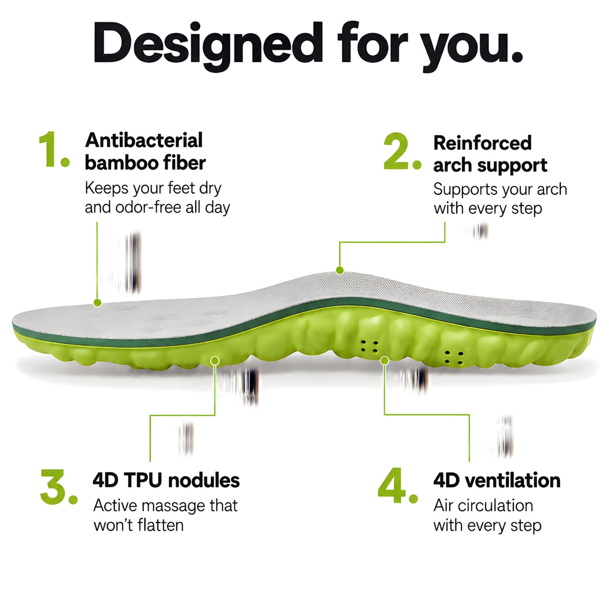Plarex™ - Massage insoles