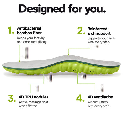 Plarex™ - Massage insoles