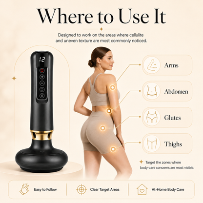 Seravia™ Anti-Cellulite Body Massager with Suction